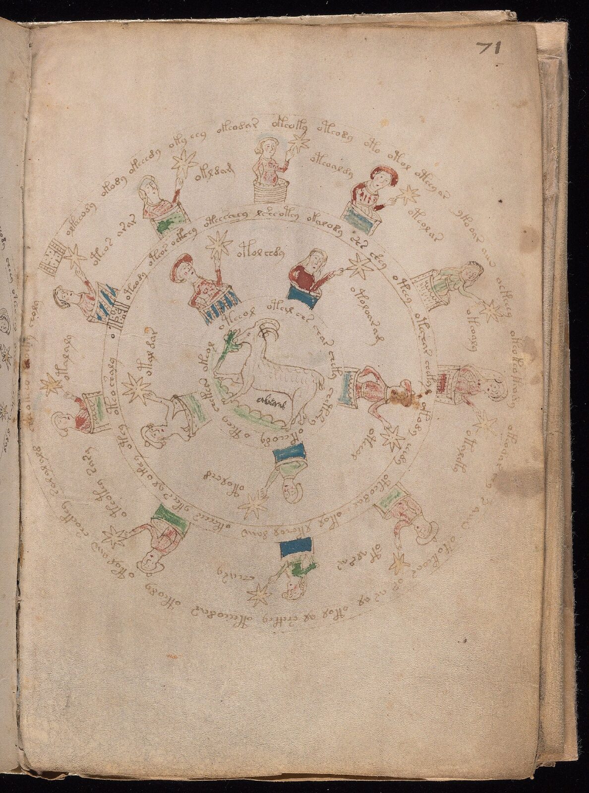 Beinecke MS 408, folio 71r — zodiac/astronomical section.