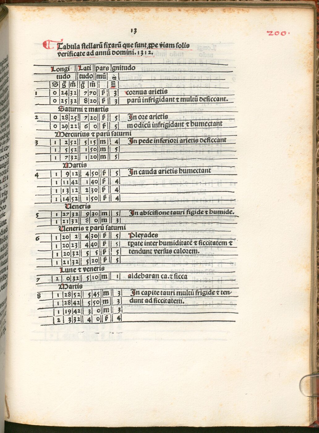 Ratdolt 1485 computus print